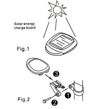 4 Flash Mode Available Solar Energy Rechargeable Bicycle Tail Light with 2 Red LED
