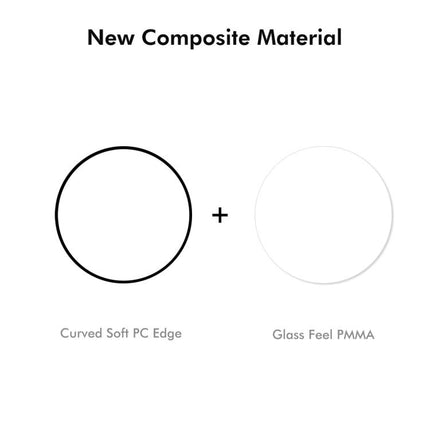 10pcs ENKAY 3D Full Coverage Soft PC Edge PMMA HD Screen Film - DealBuddy