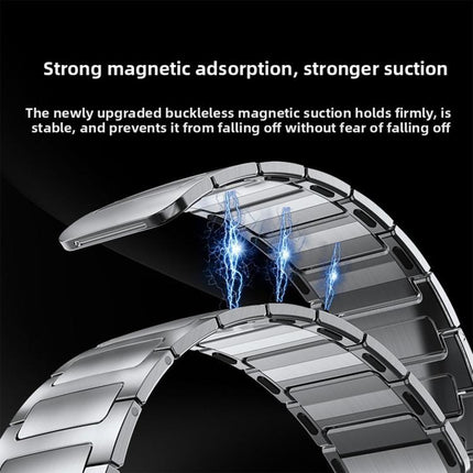 I-Beam Magnetic Stainless Steel Strap, For Apple Watch 46mm / 49mm / 45mm / 44mm, For Apple Watch 42mm / 41mm / 40mm / 38mm - DealBuddy