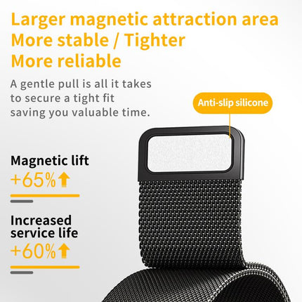 Kalebol Milan Magnetic Stainless Steel Watch Band, For Samsung Galaxy Watch Ultra 47mm / Ultra 2025 - DealBuddy