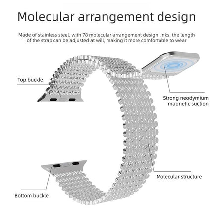 Molecular Arrangement Magnetic Stainless Steel Watch Band, For Apple Watch 46mm / 49mm / 45mm / 44mm, For Apple Watch 42mm / 41mm / 40mm / 38mm - DealBuddy