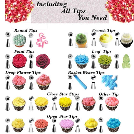 106 in 1 Cake Turntable Set Stainless Steel Decorating Mouth Cake Decorating Baking Tool, 106 PCS/Set Purple, 106 PCS/Set Blue - DealBuddy