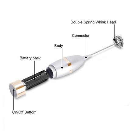 Electric Milk Frother Foamer Double Spring Triple Spring Stainless Steel Mixer