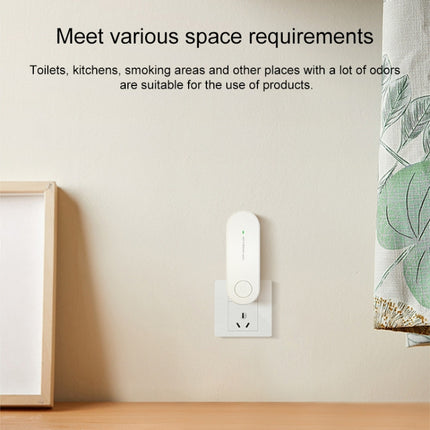 Mini Anion Air Purifier Smoke PM2.5 Remove Toilet Kitchen Air Purifier, US Plug, EU Plug - DealBuddy