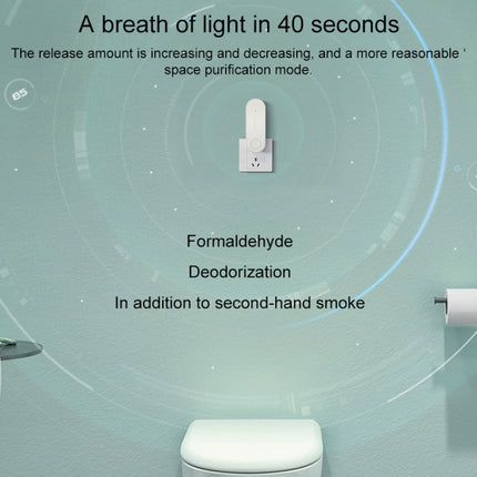 Mini Anion Air Purifier Smoke PM2.5 Remove Toilet Kitchen Air Purifier, US Plug, EU Plug - DealBuddy