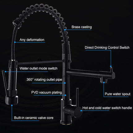 Multifunctional Cold Hot Water Tank Kitchen Spring Double Nozzle 360 Degree Rotary Tap