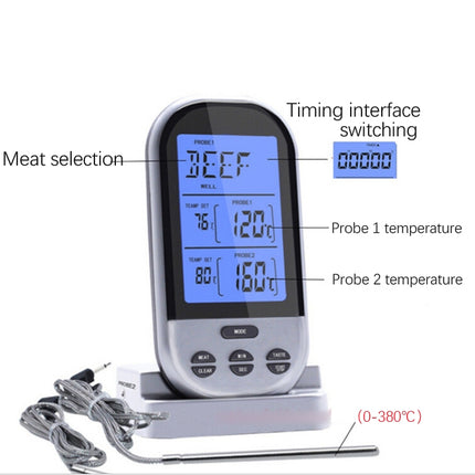 Digital Probe Type Oven Cooking Food Thermometer Kitchen Tools - DealBuddy