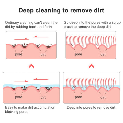 Thick Non-slip Long Handle Bath Brush Bath Rub