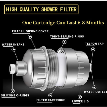 10-15 Layer Activated Carbon Bathroom Shower Filter Bathing Water Filter Purifier Water Shower Set