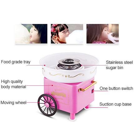 Retro Trolley Mini Cotton Candy Machine, U.S. Regulations 110 V, European Regulations 220 V, Australian Regulations 220 V, British Regulations 220 V, National Standard 220 V - DealBuddy