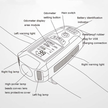Front Light (With Fog Light) & Horn & Speedometer  Multifunctional Bicycle Mountain Bike Headlight