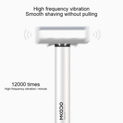 MKODO Multi-shock Razor Hand-in-one Razor - DealBuddy