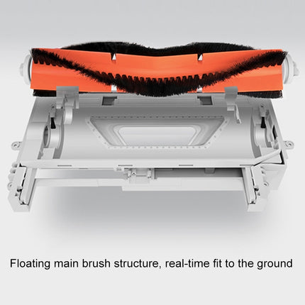 Xiaomi Robot Vacuum Part Pack of HEPA Filter, Main Brush, Cleaning Tool, Side Brush for Mijia / Roborock Vacuum Cleaner