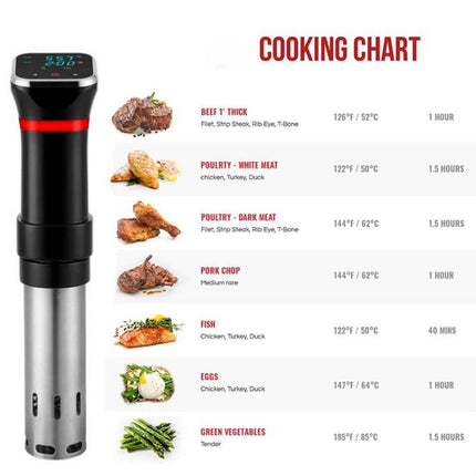 Low Temperature Slow Cooker Thawed Vacuum Steak Machine, UK Plug, US Plug, EU Plug - DealBuddy