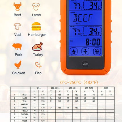 Wireless Food Thermometer Household Touch Screen BBQ Dual-Channel Kitchen  Thermometer - DealBuddy