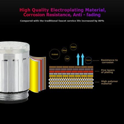 LED Faucet Color Changing Luminous Faucet, Specification: Temperature Control Three Colors - DealBuddy