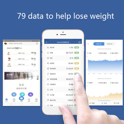 SONGYING SY06 Smart Body Fat Scale Home Body Weight Scale