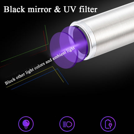Woods Lamp Cat Moss Detection Lamp Cat Urine Blackhead 365UV Black Mirror Ultraviolet Fluorescent Agent Money Detector Lamp, Moss Detection Lamp - DealBuddy