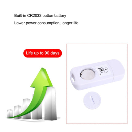 TTE35065 Digital USB Temperature Data Logger for Warehouse Storage, Refrigerated, Cold Storage and Laboratory - DealBuddy