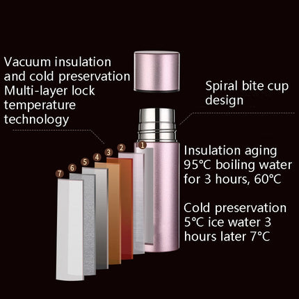 Children Student Insulation Water Cup Portable Mini Stainless Steel Insulation Cup, Specification:, Antibacterial Cup 150ml (Pink), Antibacterial Cup 150ml (Green), Antibacterial Cup 180ml (Pink), Antibacterial Cup 180ml (Green) - DealBuddy