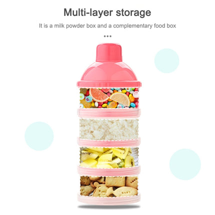 Portable Milk Powder Formula Dispenser Food Container Storage Feeding Box for Baby - DealBuddy