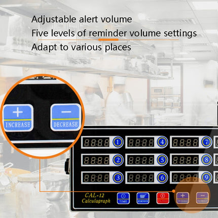 Kitchen Timer Fried Chicken Burger Baked Timer, EU Plug, 4 Channel, 6 Channel, 8 Channel, 12 Channel - DealBuddy