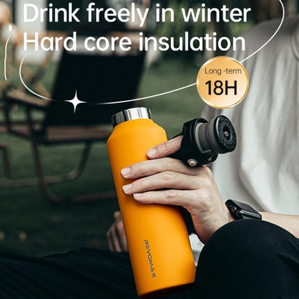 REVOMAX Stainless Steel Vacuum Flask Outdoor Car Vacuum Flask, Capacity：, 266ml (Matcha Green), 266ml (Bubble Blue), 266ml (Cherry Pink), 266ml (Polar White), 365ml (Star Black), 365ml (Polar White), 365ml (Cherry Pink), 365ml (Bubble Blue)            ... - DealBuddy