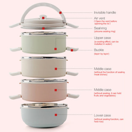 Gradient Color Lunch Box Food Bento Box Stainless Steel Container - DealBuddy