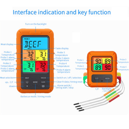 TS-TP40-X Wireless Color Screen Electronic Digital Food Thermometer - DealBuddy