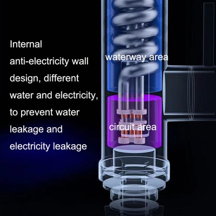 Household Kitchen Electric Hot Water Fauce EU Plug, Style:, Stainless Steel Type, Stainless Steel Universal Pipe Type - DealBuddy