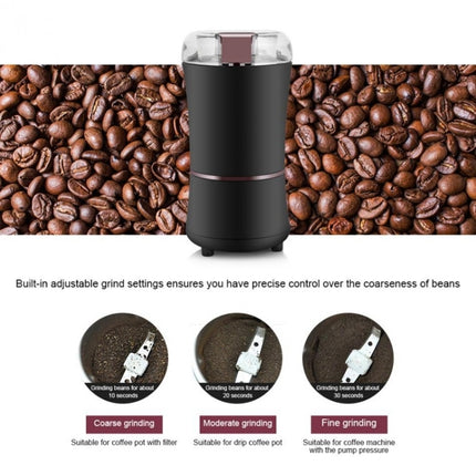 M150A Stainless Steel Electric Mini Coffee Grinder Grain Bean Grinding Machine, Spec:, US Plug (Purple), US Plug (Black), US Plug (White), EU Plug (White), EU Plug (Purple), UK Plug (White), UK Plug (Black), UK Plug (Purple) - DealBuddy