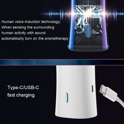 FLYHSO XF4.0 Aromatherapy Machine Intelligent Sound Control Automatic Timing Incense Sprayer - DealBuddy