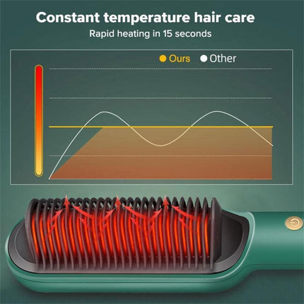 2 In 1 Hair Straightener Brush And Curler Negative Ion Hair Straightener Styling Comb
