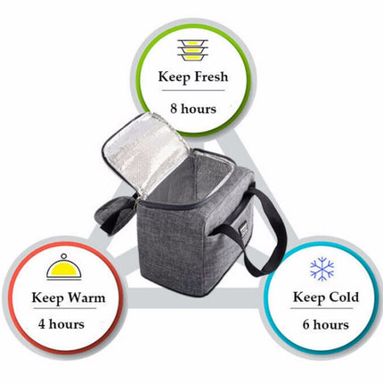 Portable Lunch Bag Thermal Insulated Lunch Box Tote Cooler Handbag