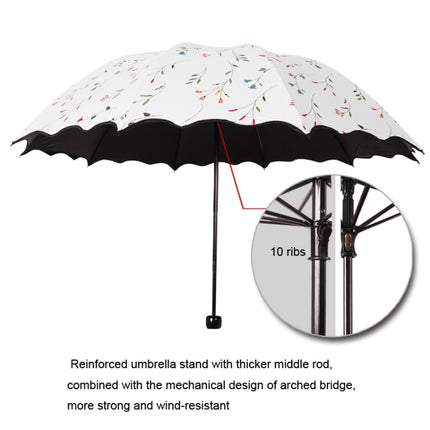 Folding Simple Dual-Purpose Sun Umbrella