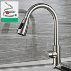 Stainless Steel Brushed