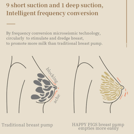 S12 Double Electric Wearable Breast Pump With 2 Modes & 9 Levels Suction Adjustable