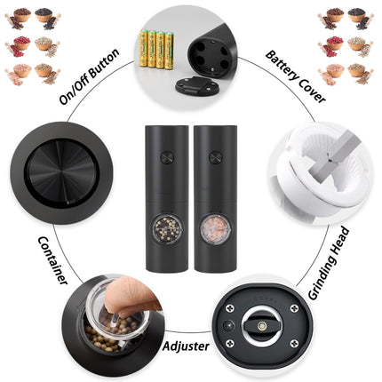 Electric Automatic Salt and Pepper Grinder Set Battery Powered, A2  KYMQ-14-BS, B2 KYMQ-16B-BS - DealBuddy