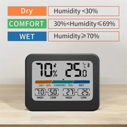Indoor Temperature And Humidity Monitor LCD Digital Thermometer Hygrometer Weather Station - DealBuddy
