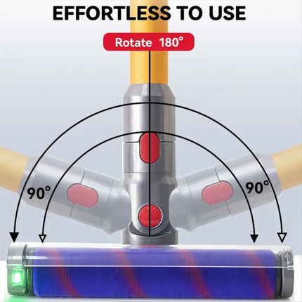 Vacuum Cleaner Floor Brush Head With Green Light, For Dyson V10 Slim V12 Slim, For Dyson V7 V8 V10 V11 V15 - DealBuddy
