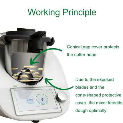 For Thermomix TM5 / TM6 Kitchen Machine Kneading Dough Blade Isolation Protective Cover