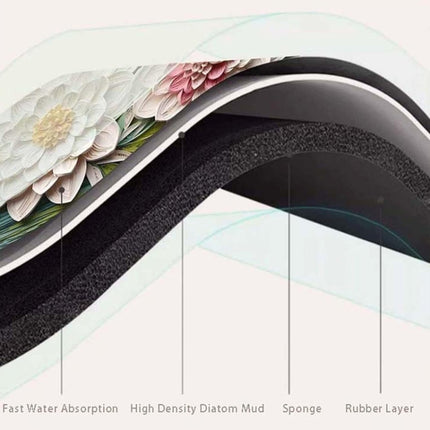 3D Oil Painting Diatom Mud Absorbent Floor Mat Non-slip Carpet, 40 x 60cm, 50 x 80cm - DealBuddy