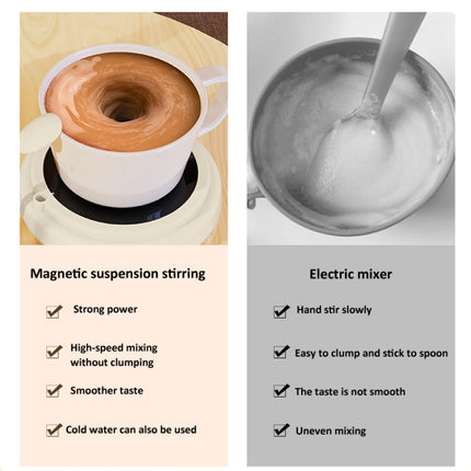 10000rpm/Min Magnetic Levitation Electric Coffee Stirrer Milk Shaker With Cup Gift Box, Gift Box - DealBuddy