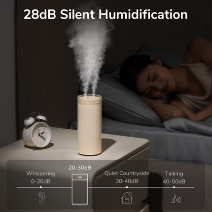 JisuLife HU16 Desktop Dual Mist Ports Humidifier - DealBuddy