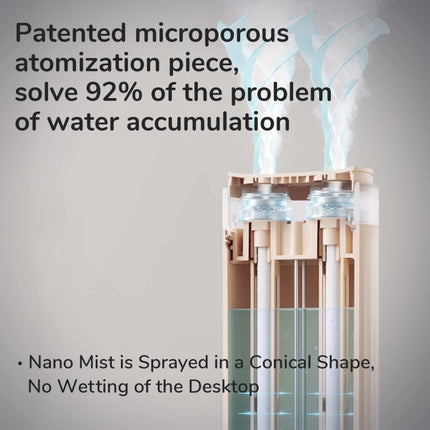 JisuLife HU16 Desktop Dual Mist Ports Humidifier - DealBuddy