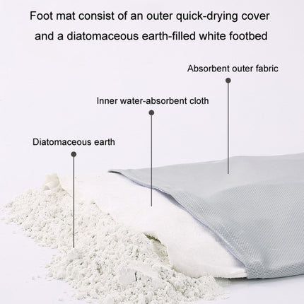 Diatomaceous Earth Water-absorbing Quick-drying Floor Mat Bathroom Non-slip Diatom Mud Soft Mat, 52x32cm, 60x40cm - DealBuddy