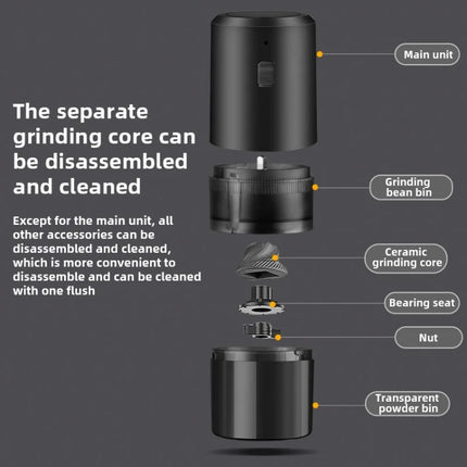 USB Rechargeable Adjustable Coarse and Fine Household Portable Electric Coffee Bean Grinder - DealBuddy