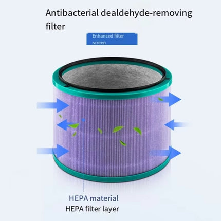 Fan Air Purifier Antibacterial Filter Replacement Part, For Dyson HP00/01/02/03 DP01/03, For Dyson TP00/02/03 AM11 BP01, For Dyson TP04/05/07 HP04/05/07 DP04/05/07, For Dyson TP06/09 HP06/09 PH02/04, For Dyson TP04/05/07 HP04/05/07 DP04/05/07 4pcs/Set - DealBuddy
