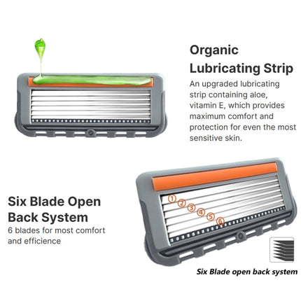 Six Blade OpenBack System Skin Razor Refills for Men