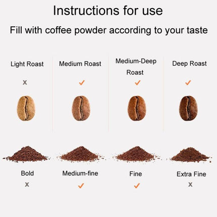 For Dolce Gusto Coffee Maker Stainless Steel Reusable Coffee Capsule Shell, Capsule+Brush And Scoop, Capsule+40mm Powder Hammer+Brush And Scoop - DealBuddy